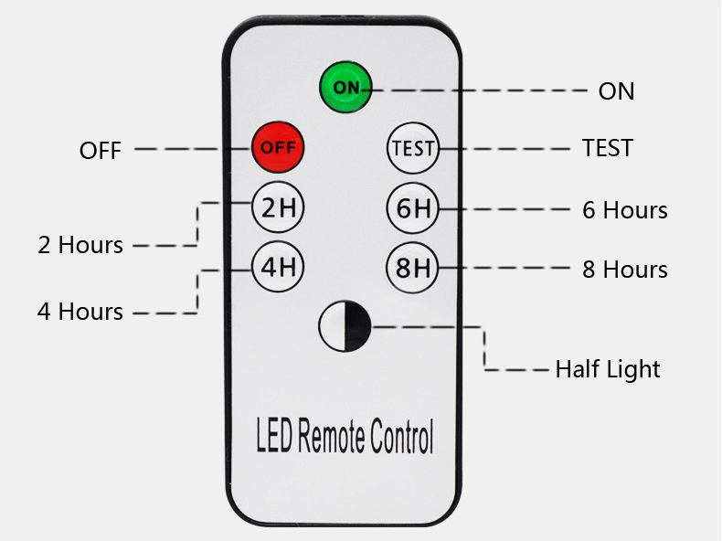 Solar LED Flood Lights