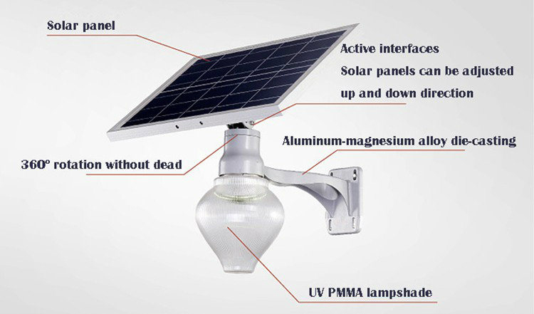 Integrated Solar Garden Lights