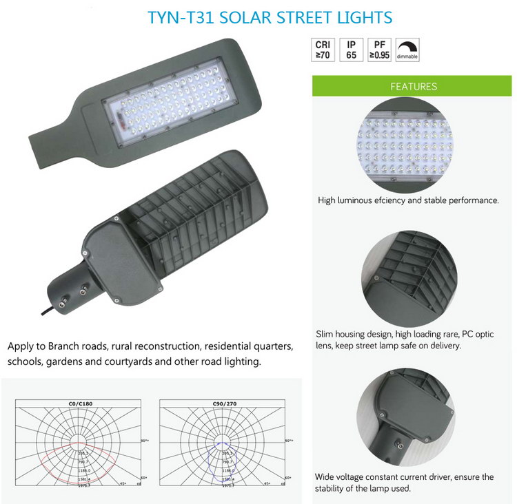 Intelligent Solar LED Street Lights
