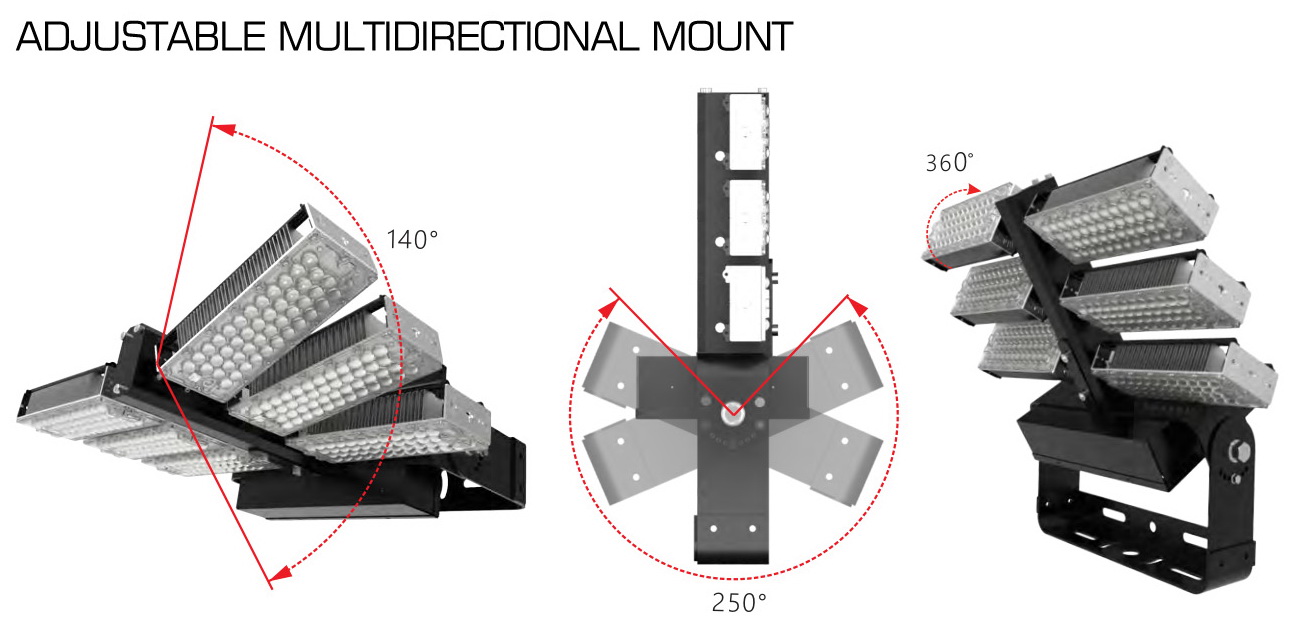 LED High Mast Floodlighting Adjustable Multidirectional Mount