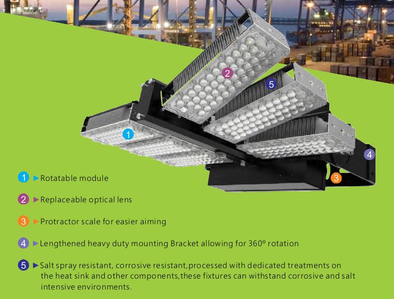 LED High Mask Light Adjustable