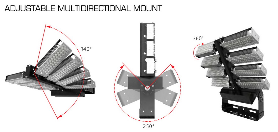 LED High Mast Floodlighting Adjustable Multidirectional Mount