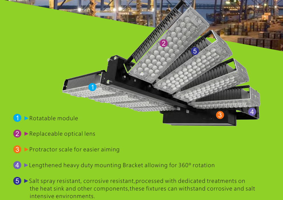 LED High Mask Light Adjustable