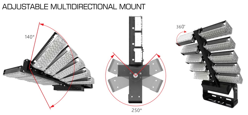 LED High Mast Floodlighting Adjustable Multidirectional Mount