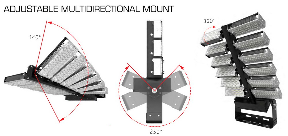 LED High Mast Floodlighting Adjustable Multidirectional Mount