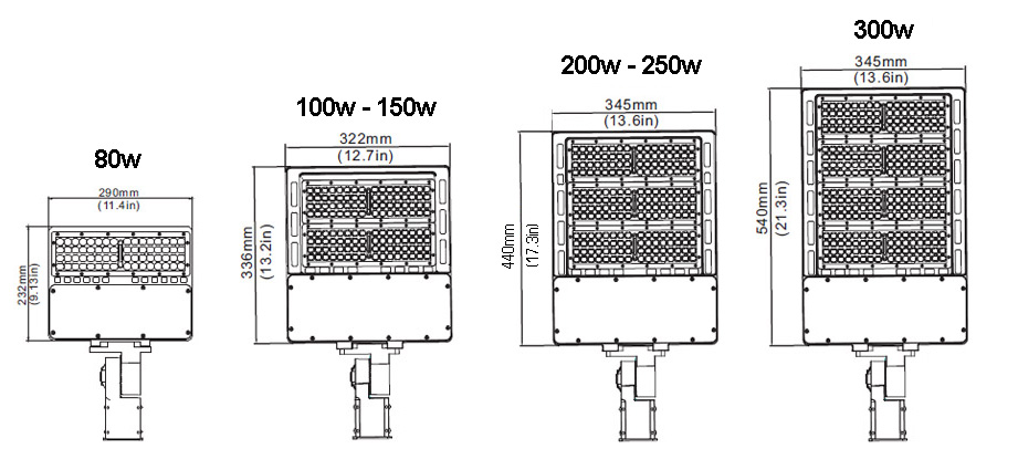 LED ShoeboxLight Fixtures Sizes