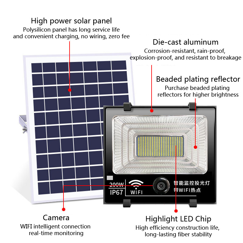 200W Solar Powered Camera Security Flood Light