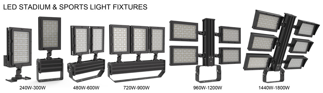 LED Stadium & Sports Light Fixtures