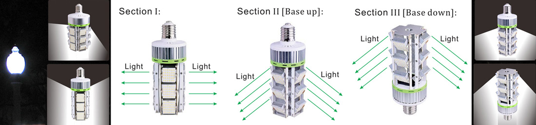 Adjustable LED Corn Bulbs