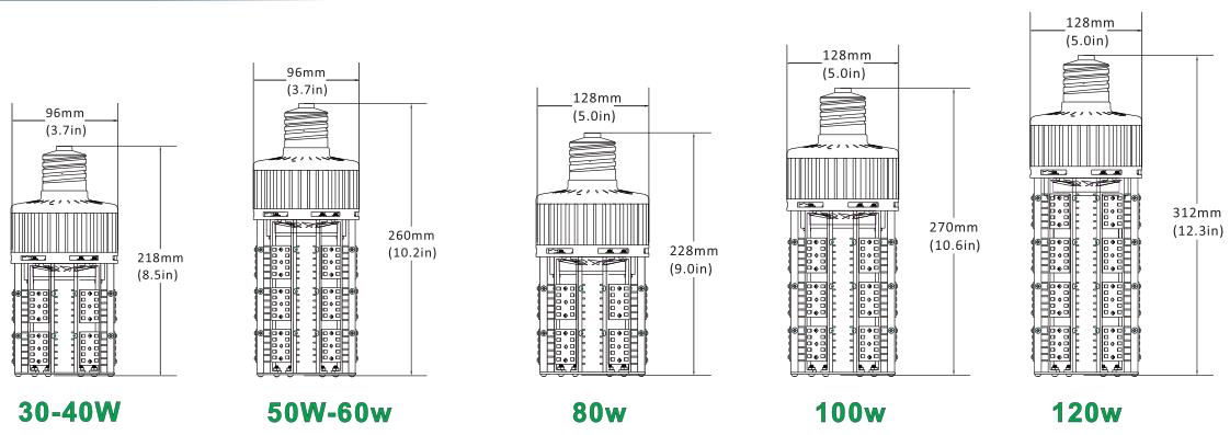 Adjustable LED Retrofit Corn Bulbs Dimension