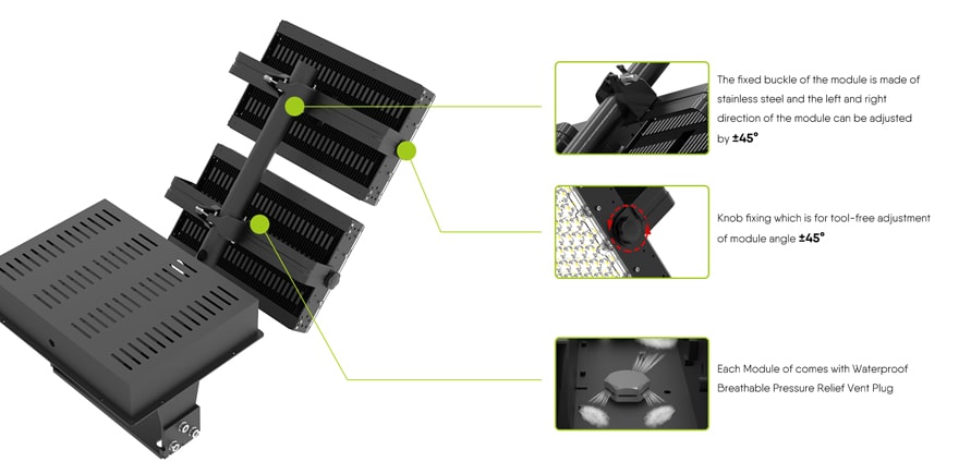 LED High Mast Lights Dragon-Max Series, structure features