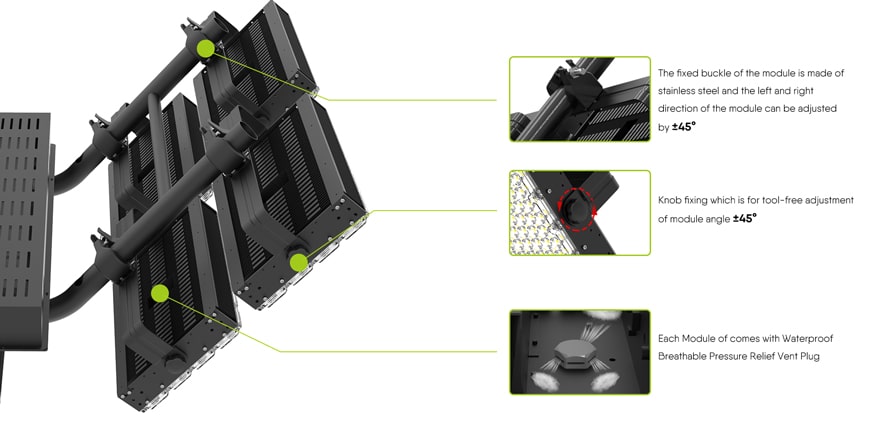 LED High Mast Lights Dragon-Max Series, structure features