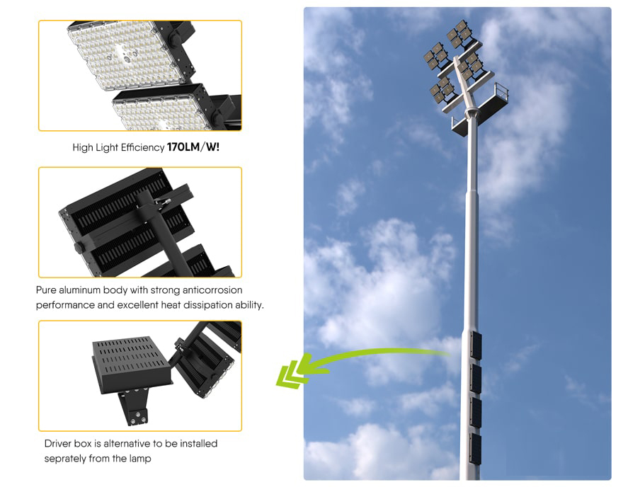 LED High Mast Lights Dragon-Max Series features