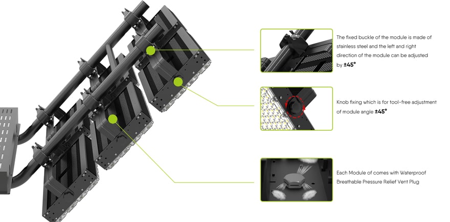 LED High Mast Lights Dragon-Max Series, structure features