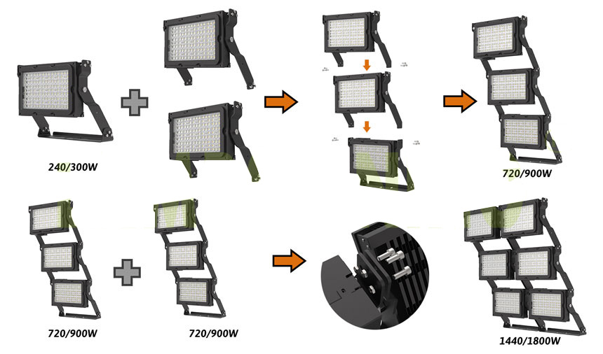 dragon plus led sport light quick assembly of modules