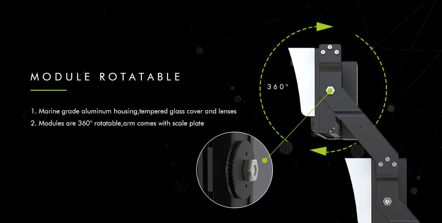 Rotatable Module