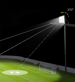 LED Stadium Sports Lights Ultra Series