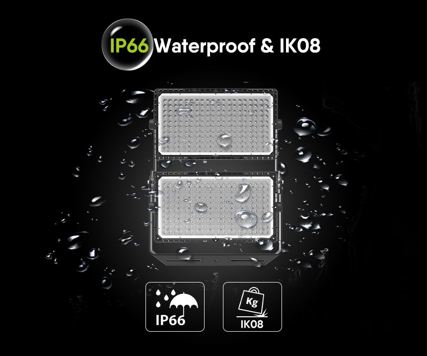 Waterproof IP66 & IK08