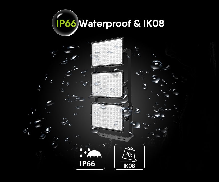 Waterproof IP66 & IK08