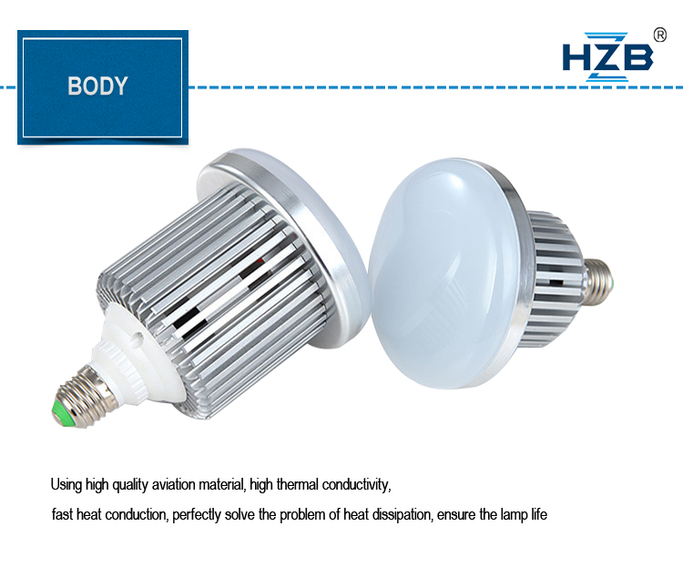 LED High Bay Light Bulbs GK-QP02