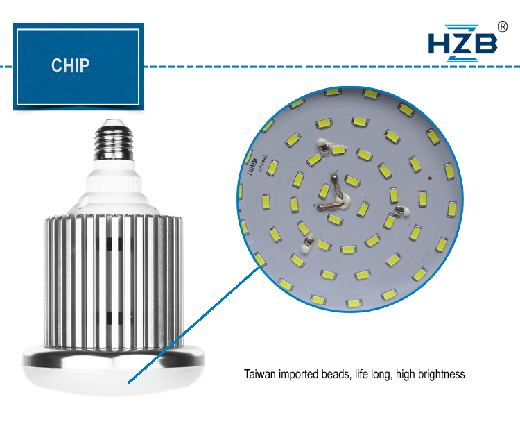 LED High Bay Light Bulbs GK-QP02