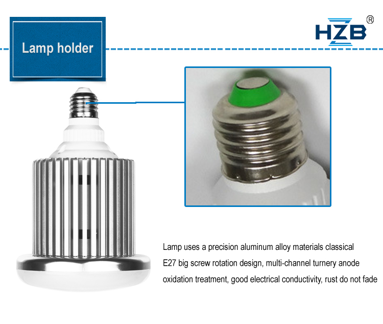 LED High Bay Light Bulbs GK-QP02