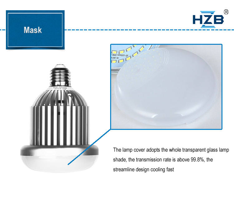 LED High Bay Light Bulbs GK-QP02