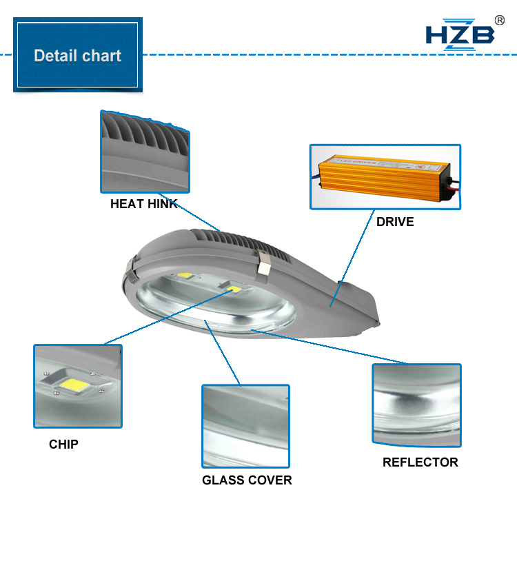 50W Cobra Head LED Street Lights