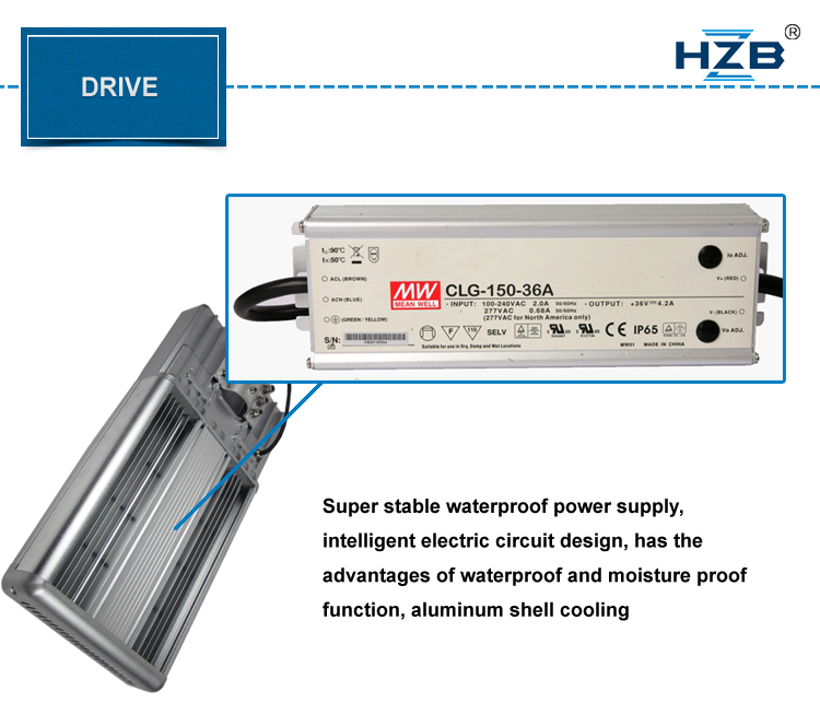 LD-15 series led module street lights