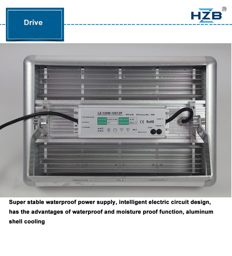 LED Module Street Lights LD-17 Series