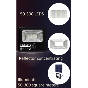 25W-50LED