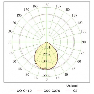 GK-01-160W