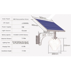 TYN-PDG-002-9W