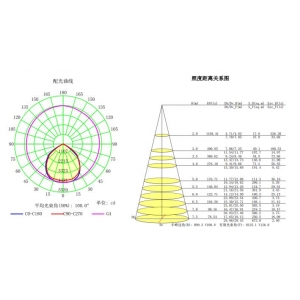 GK-01-120W